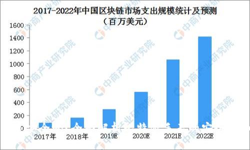 比特派手表安全吗？全面解析比特派手表的安全性和可靠性